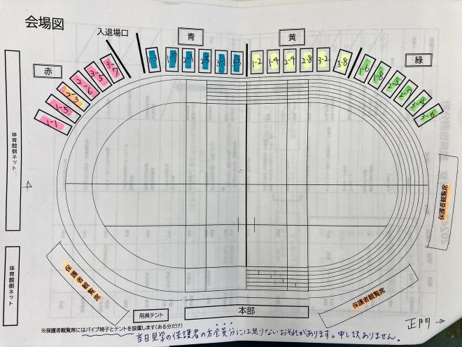 sports-day-plan-2024